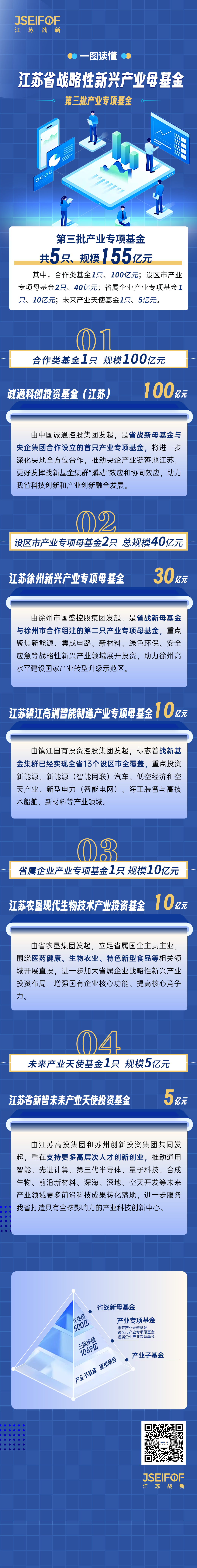 7fac35fa540f7ee45ea1d8454e2d2032.png